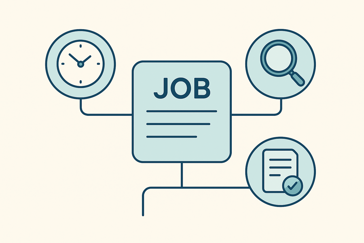 Editorial illustration showing one job listing being checked for freshness, role clarity, and legitimacy before a candidate spends time tailoring a resume