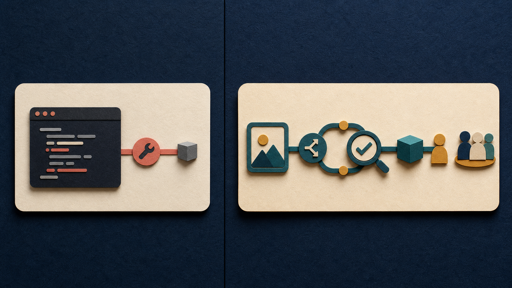 A sparse task-only card sits beside a fuller evidence trail that moves through a bounded problem, a choice, verification, and consequences for a system, user, and team